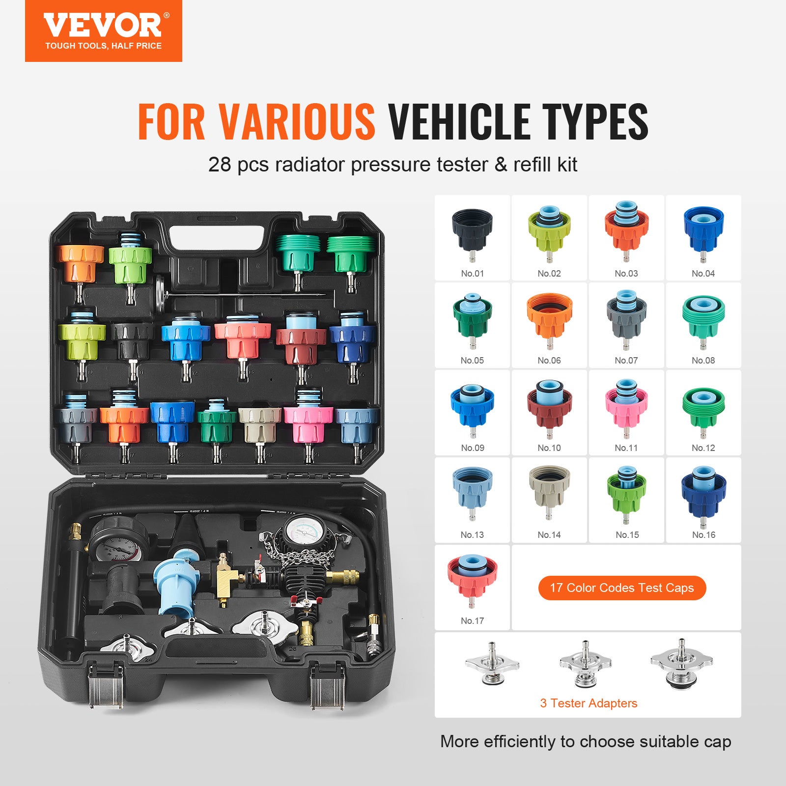 28PCS Kit Testeur de Pression et de Rechange VEVOR du Liquide de  Refroidissement Radiateur Universel Pompe Manuelle Adaptateurs Capuchons  Test a Code | Leroy Merlin