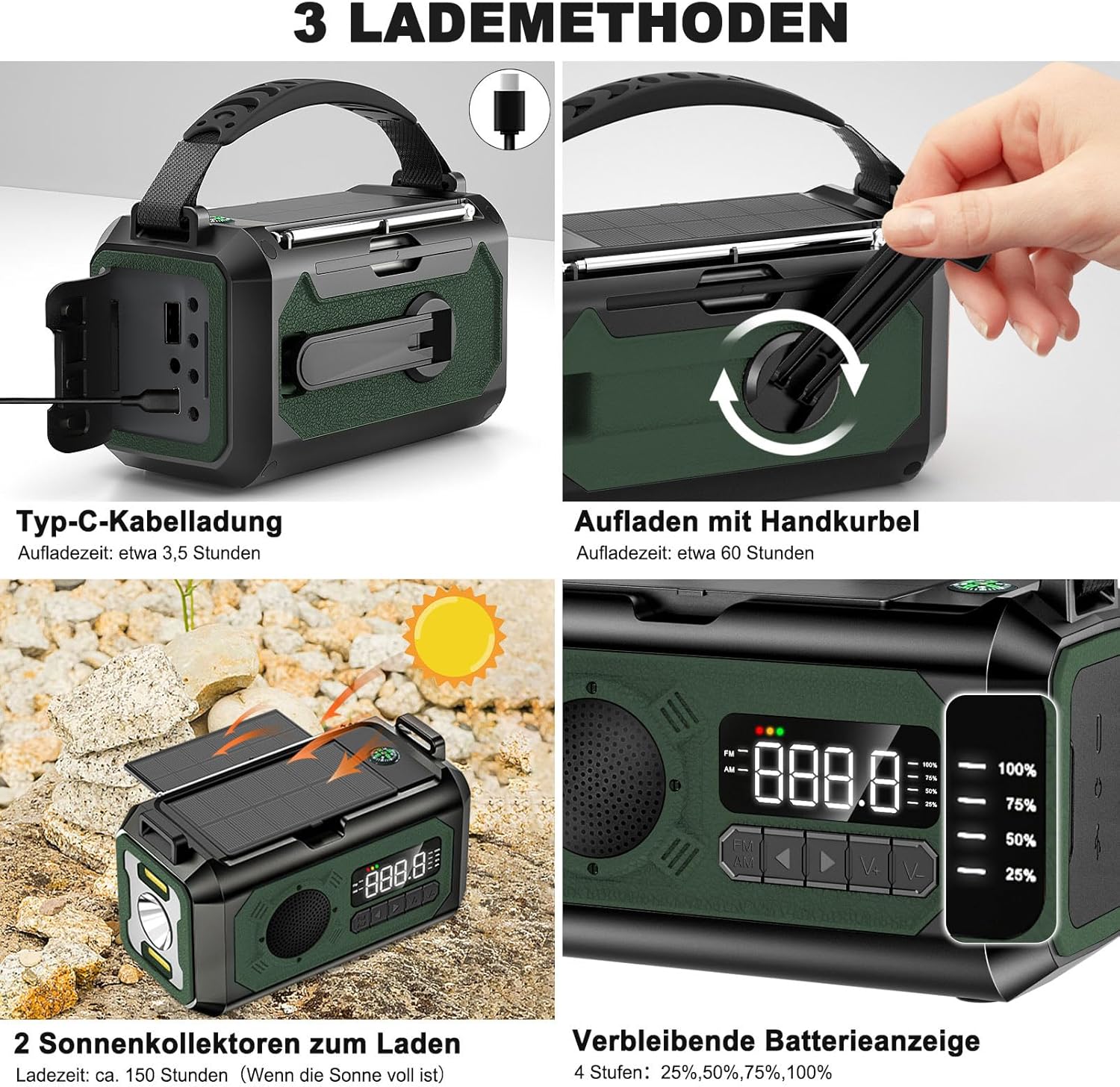 Radio solare AM/FM da 12000 mAh con generazione di energia a manovella, 2 pannelli solari, cavo dati USB e 3 modalità di ricarica. - 2