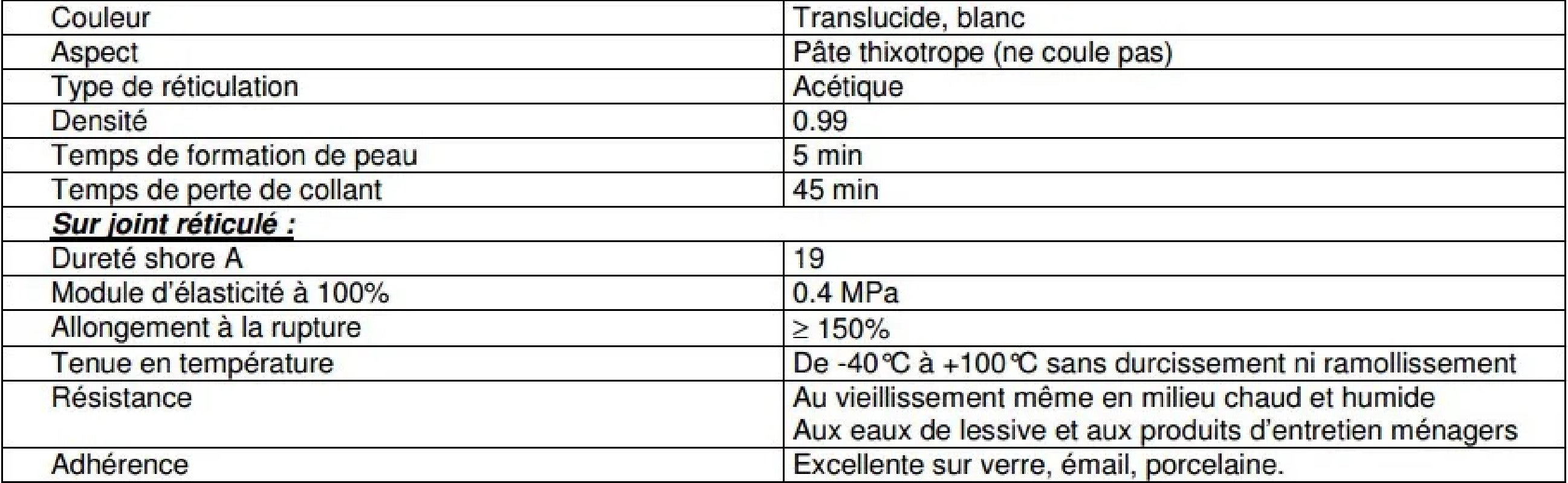 Mastic silicone GEBSICONE W cartouche 310 ml blanc - 3