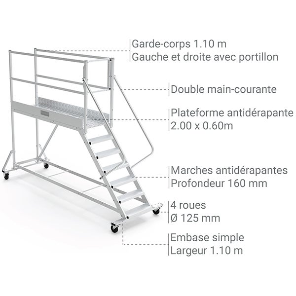 Plateforme roulante 12 marches - Hauteur max. de travail 4.40m - PTF212GD-P - 3