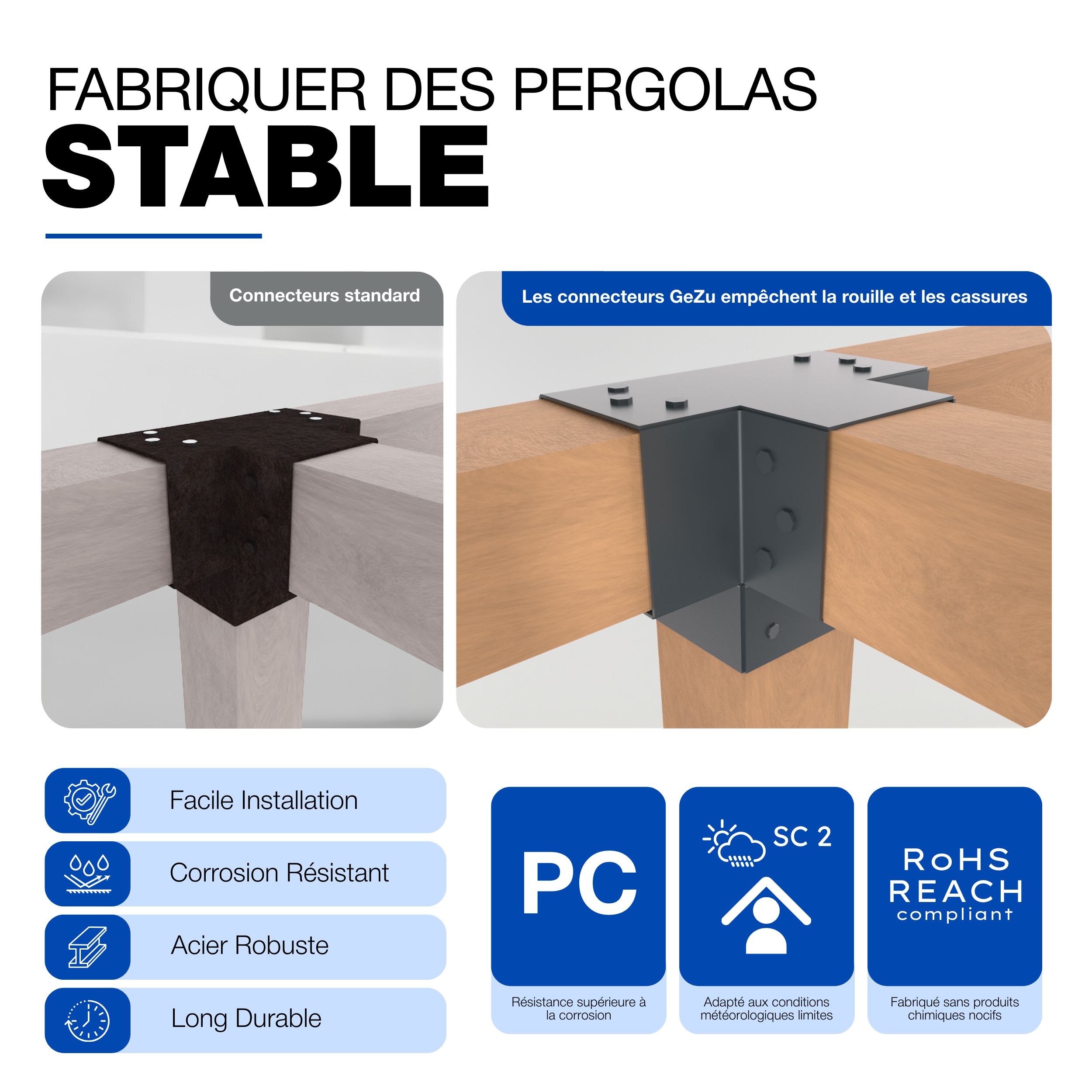 Connecteur de Poteau X 91x91 mm Revêtement en Poudre Anthracite Pergola Connecteur D’Angle 4 Voies Pavilon Support Bricolage Menuiserie GeZu Impex - 6