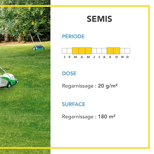 BARENBRUG - Soin Après Démoussage - Limite Réapparition Mousses - Gazon Dense et Résistant - Germe Très Rapidement - Semences avec Enrobage - 3KG - 4