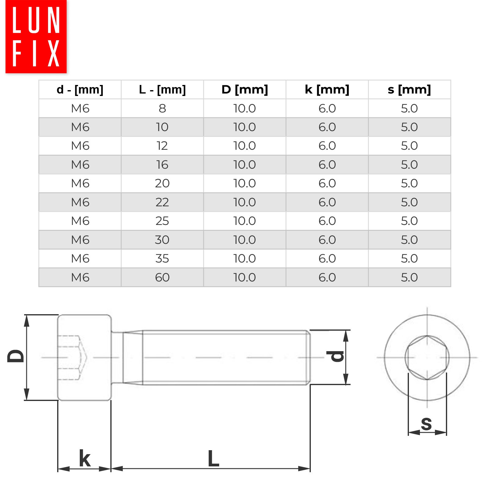 Śruba imbusowa DIN 912 M6 16 mm kl. 8.8 50szt.