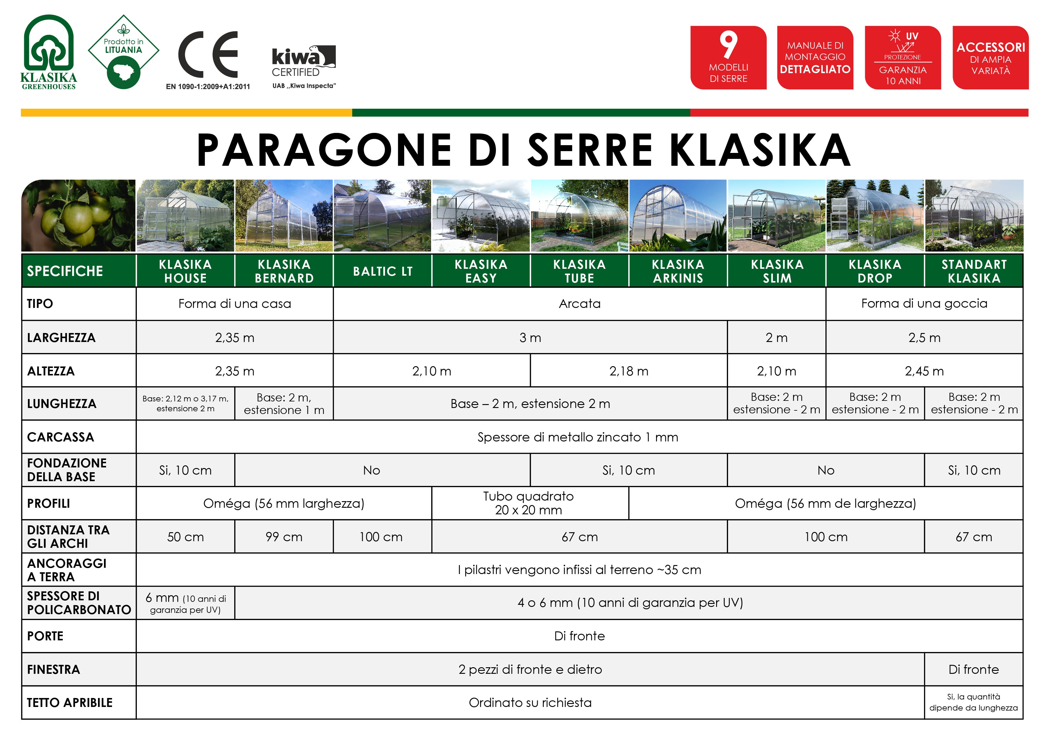 Serre de jardin KLASIKA ARCH PREMIUM 3 x 4 m (12 m²), 6 mm avec revêtement en polycarbonate - 7