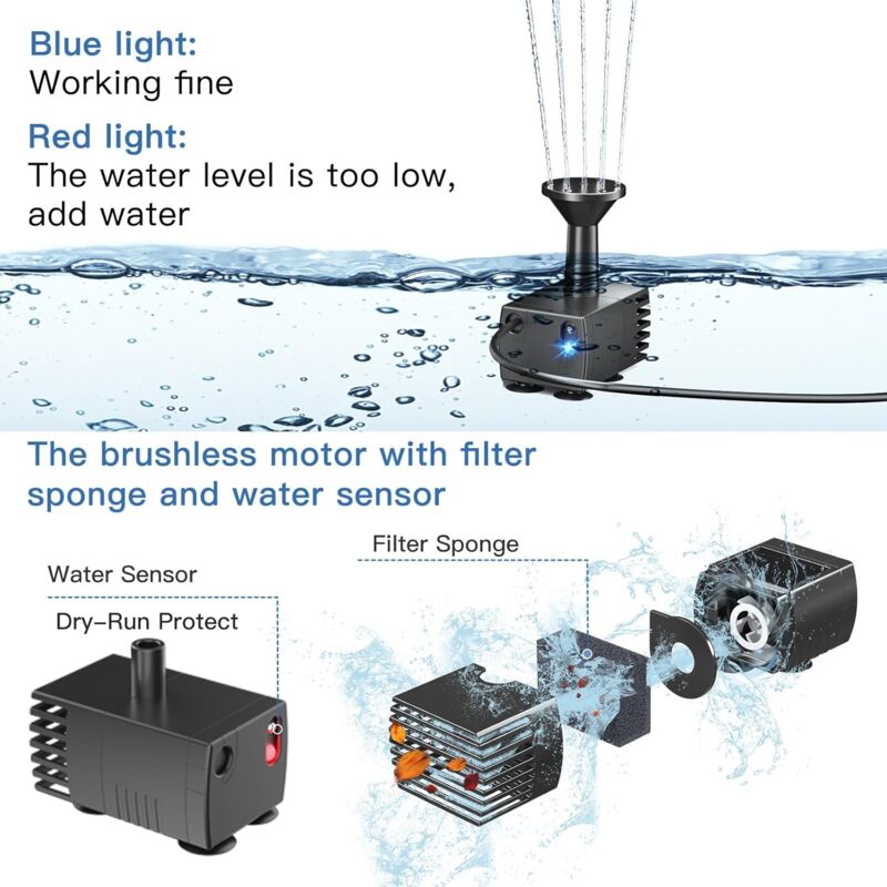 ompe à eau solaire d'extérieur, kit de pompe d'étang solaire amélioré avec piquet, pompe à eau à énergie solaire pour bain d'oiseaux,-jardin,arrière-. - 5