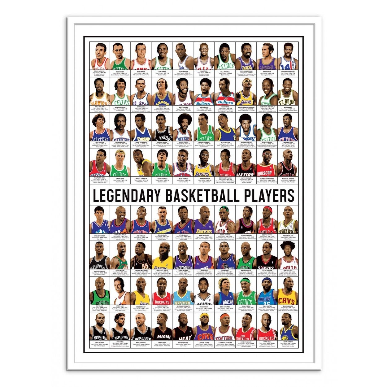 Affiche d’art 50 x 70 cm -Art-Poster 50 x 70 cm - Legendary Basketball Players - Olivier Bourdereau - 2