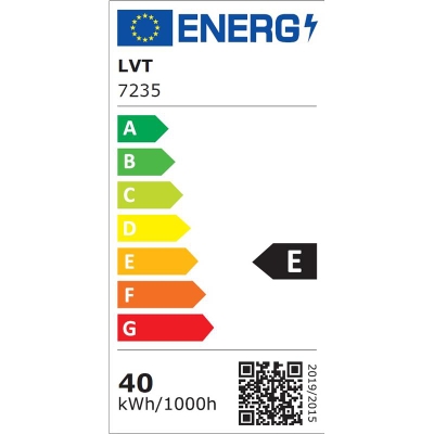 Etykieta energetyczna