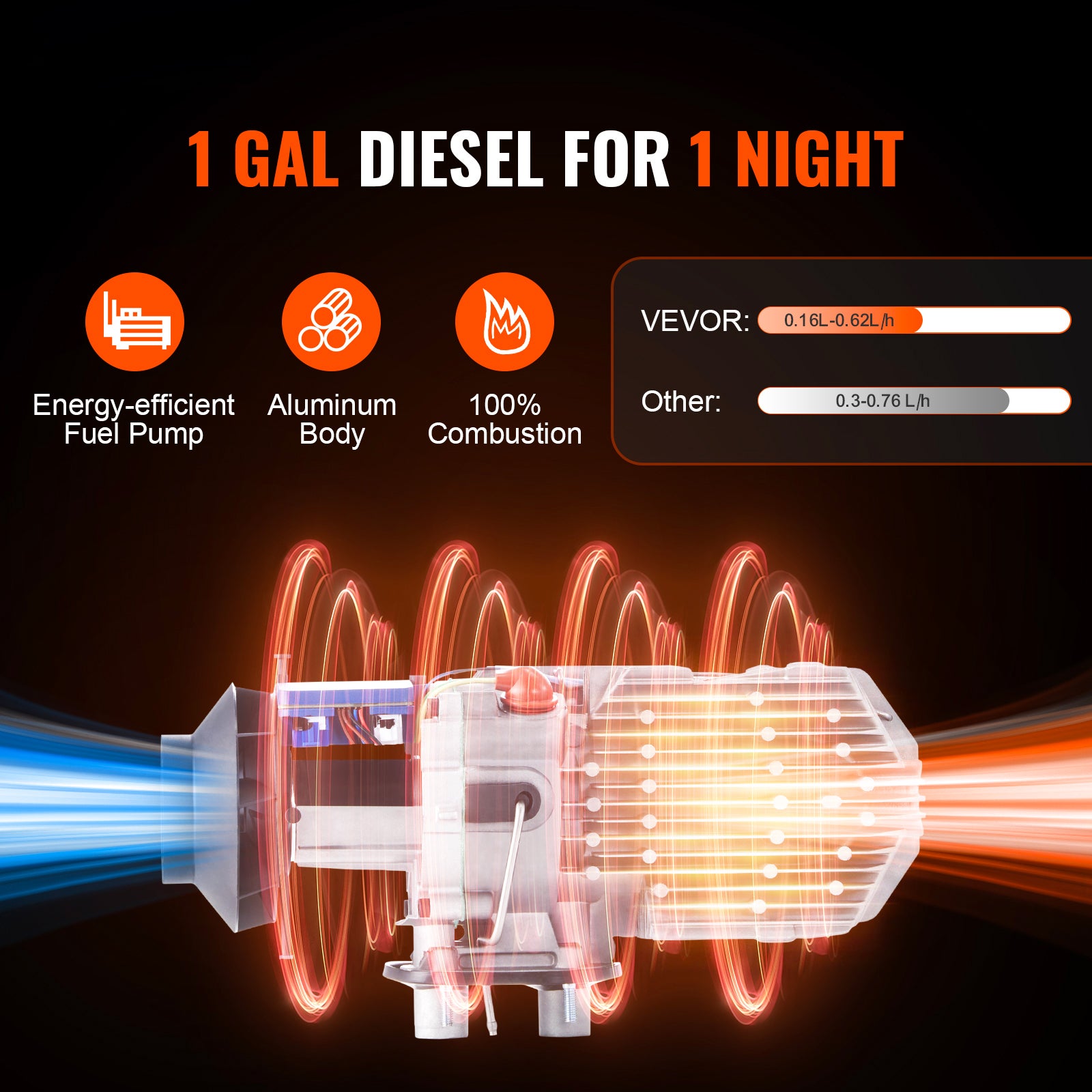 Chauffage à air diesel,SucceBuy 12 V 8 kW,contrôle par application Bluetooth,écran LCD,convient pour bus,camping-car,utilisation en intérieur - 4