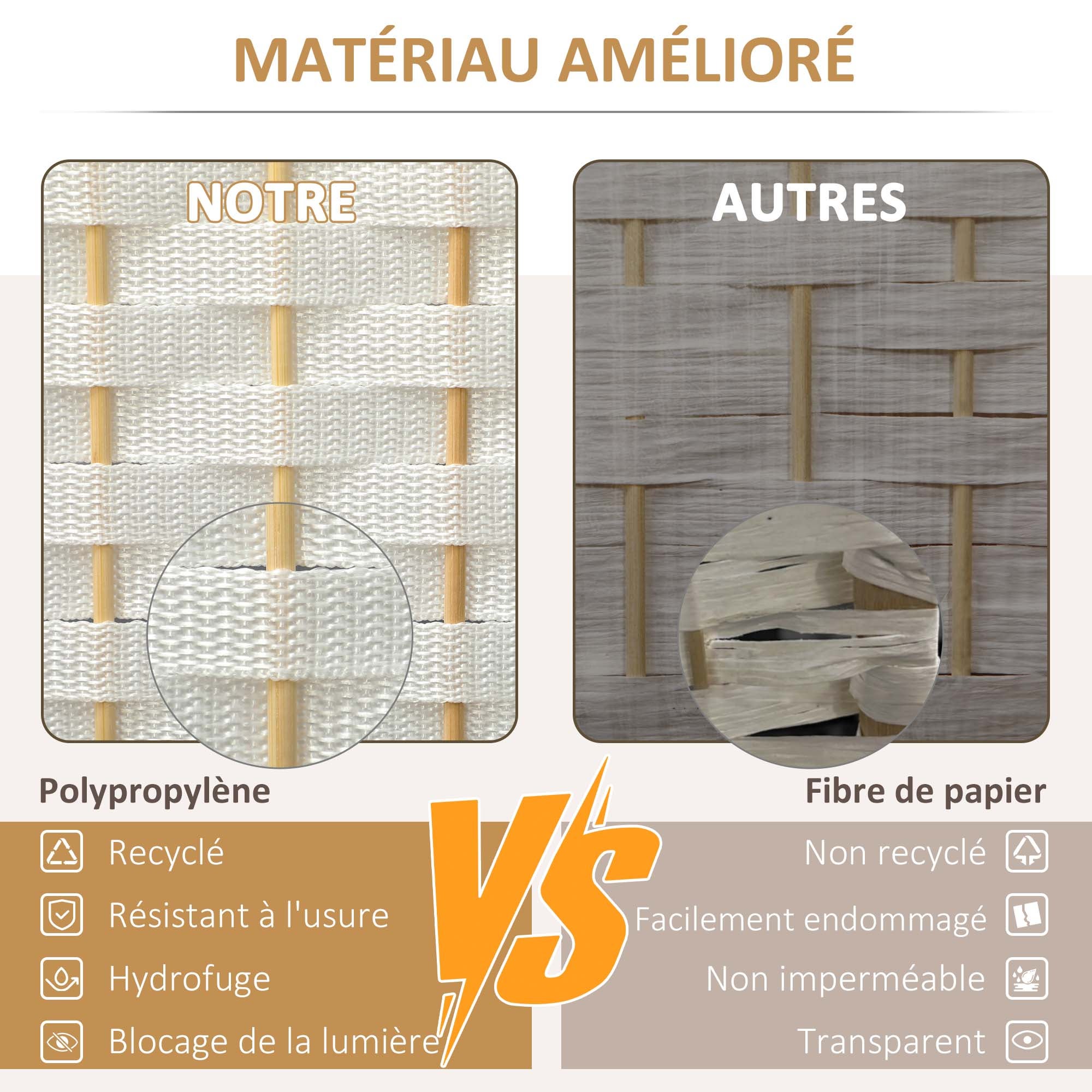Paravent intérieur bois 4 panneaux 160x170 cm séparateur pièce pliable salon chambre blanc - 6