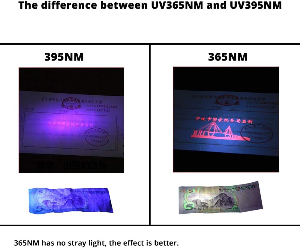 Latarka UV 365 nm, ultrafioletowe światło LED, z funkcją zoomu do detektorów pieniędzy, sprawdzania dokumentów, polowań, skorpionów, sztuki naskalnej, - 5