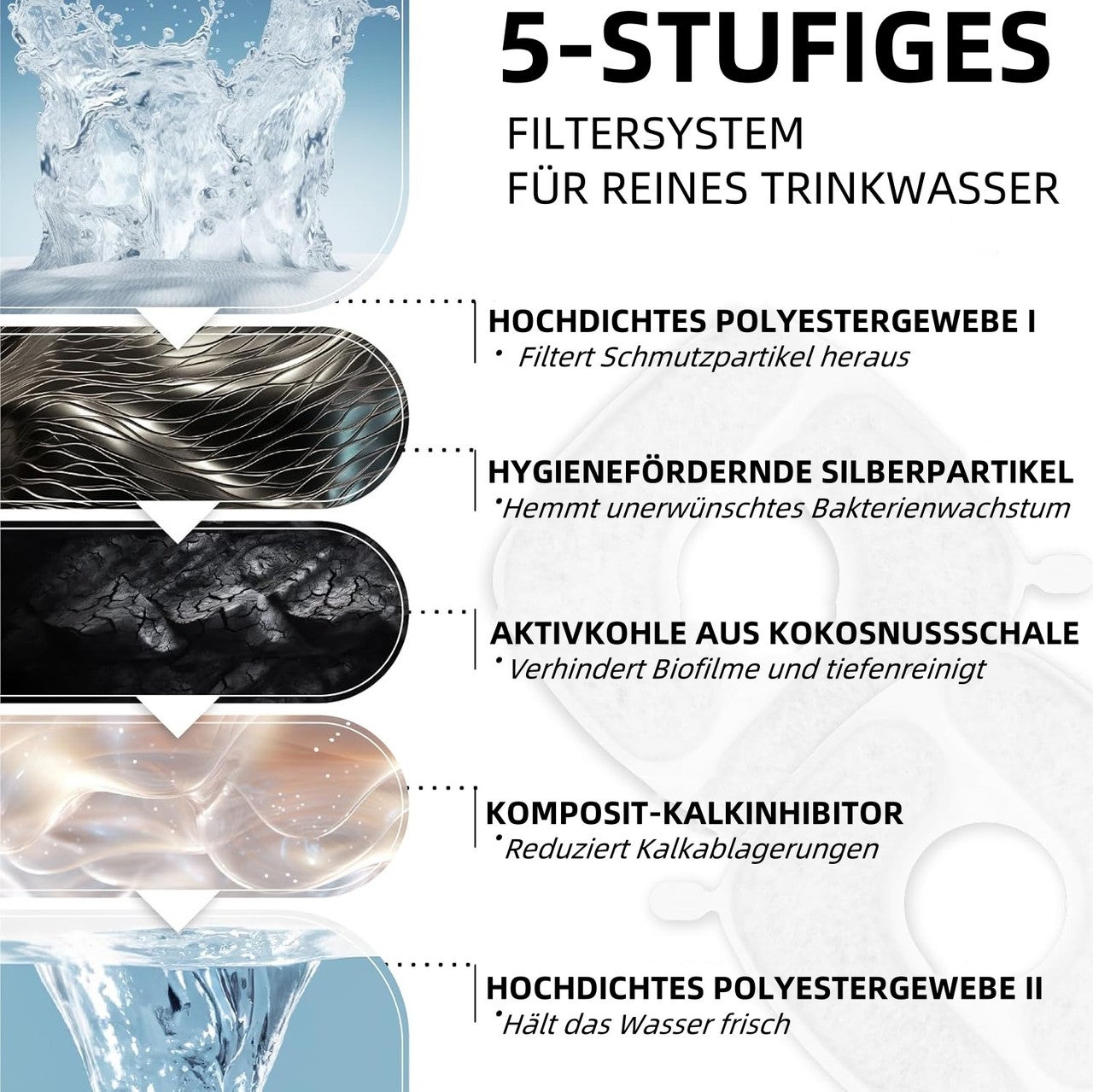 Fontaine à eau automatique de 2,2 L pour chats et chiens,chrome, distributeur d'eau automatique pour chat en acier inoxydable, 6 filtres + 6 mousses - 4