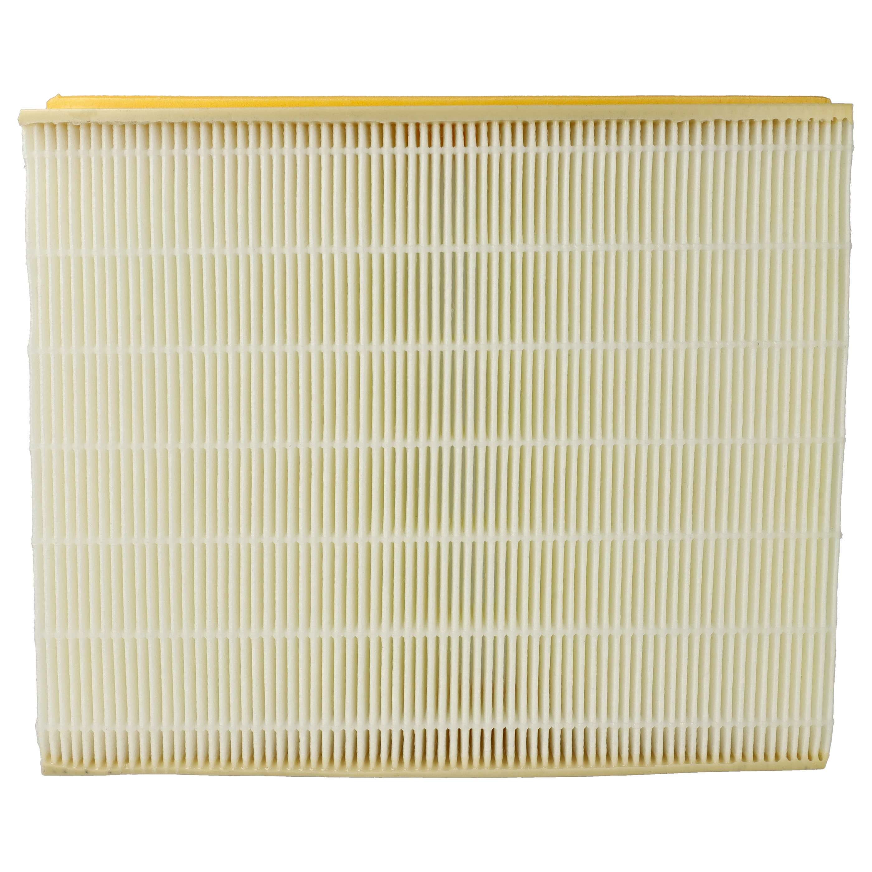 Vhbw 1x Filtro Plisado Compatible Con Parkside PNTS 30/6, 30/7, 30/8, 30/9 Aspiradora - Azul/amarillo