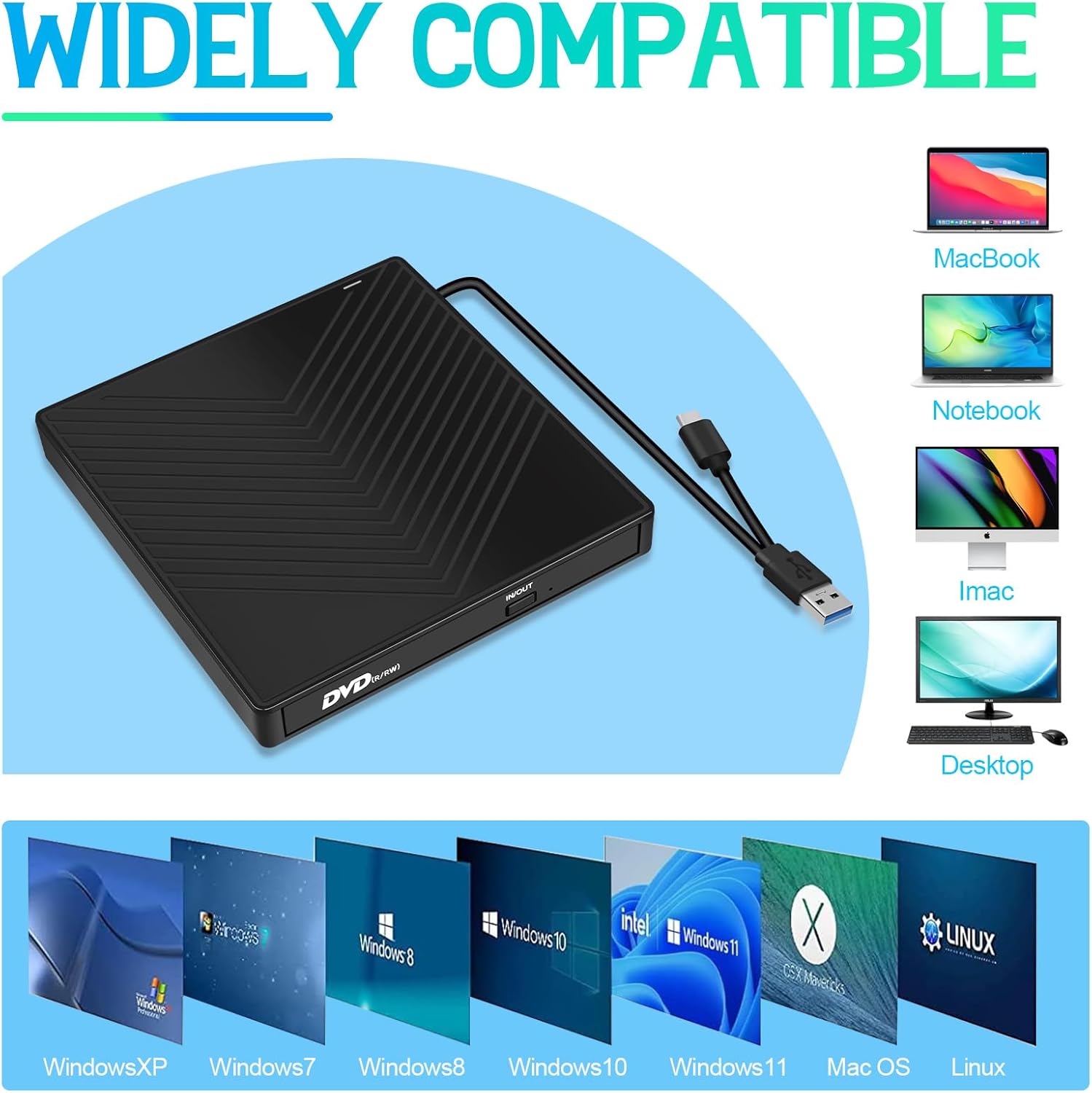 Lecteur CD DVD Externe 7 en 1 USB 3.0 et Type-C, Graveur CD DVD +/-RW ROM Portable avec Slots SD/TF, 4 Ports USB et USB-C, Compatible PC Windows 11/10 - 2