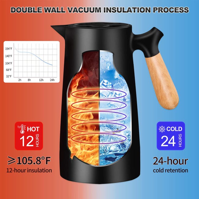 Thermos double paroi isotherme sous vide pour café et thé - 20 litres, acier Thermos double paroi isotherme sous vide pour café et thé - 20 litres, acier