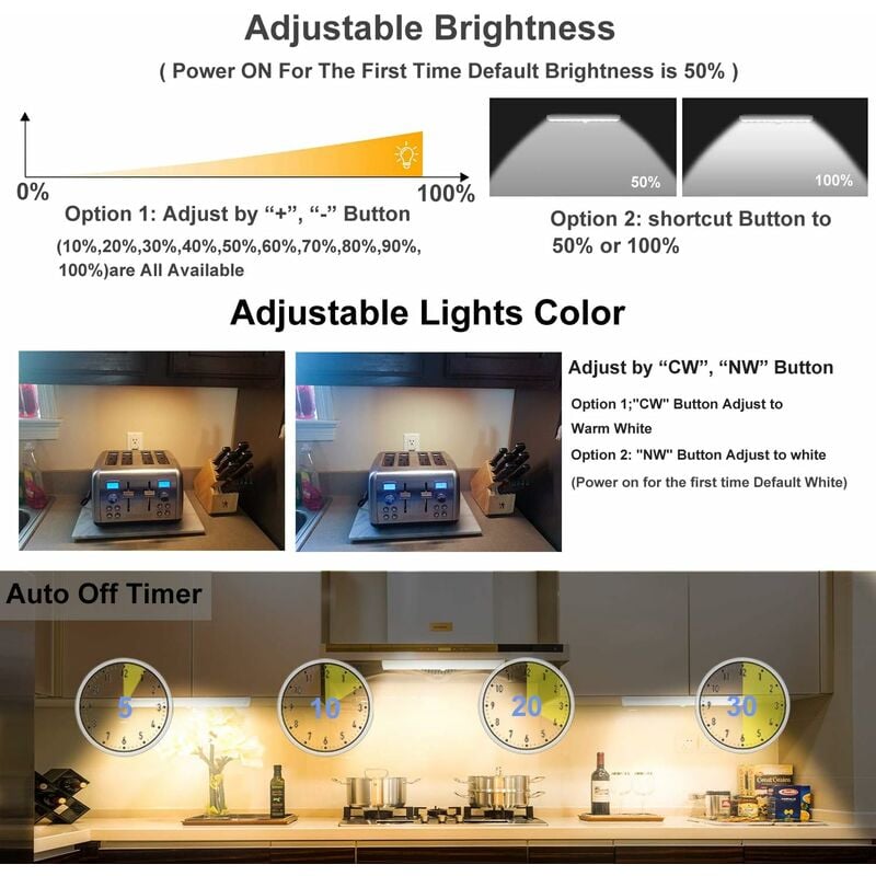 Lampe LED sans Fil 3 Packs avec Télécommande - Pour Chambres, Armoires, Vitrines, Aucun Câblage Requis - 2