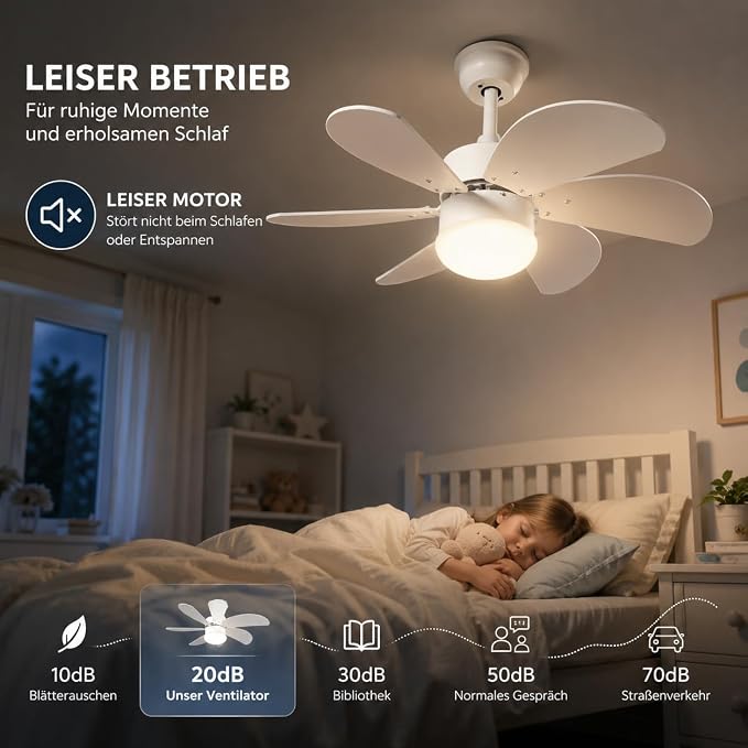 NETTLIFE Ventilateur de plafond blanc avec éclairage, télécommande, silencieux, avec minuterie, 6 pales, pour chambre à coucher - 5