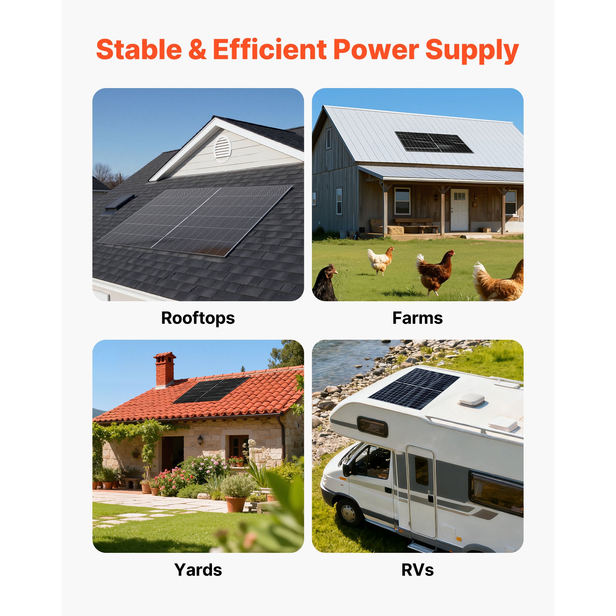 Panneau solaire SucceBuy monocristallin 400 W x 2, panneau photovoltaïque bifacial adapte aux toits plats, voitures, bateaux et camping-cars - 6