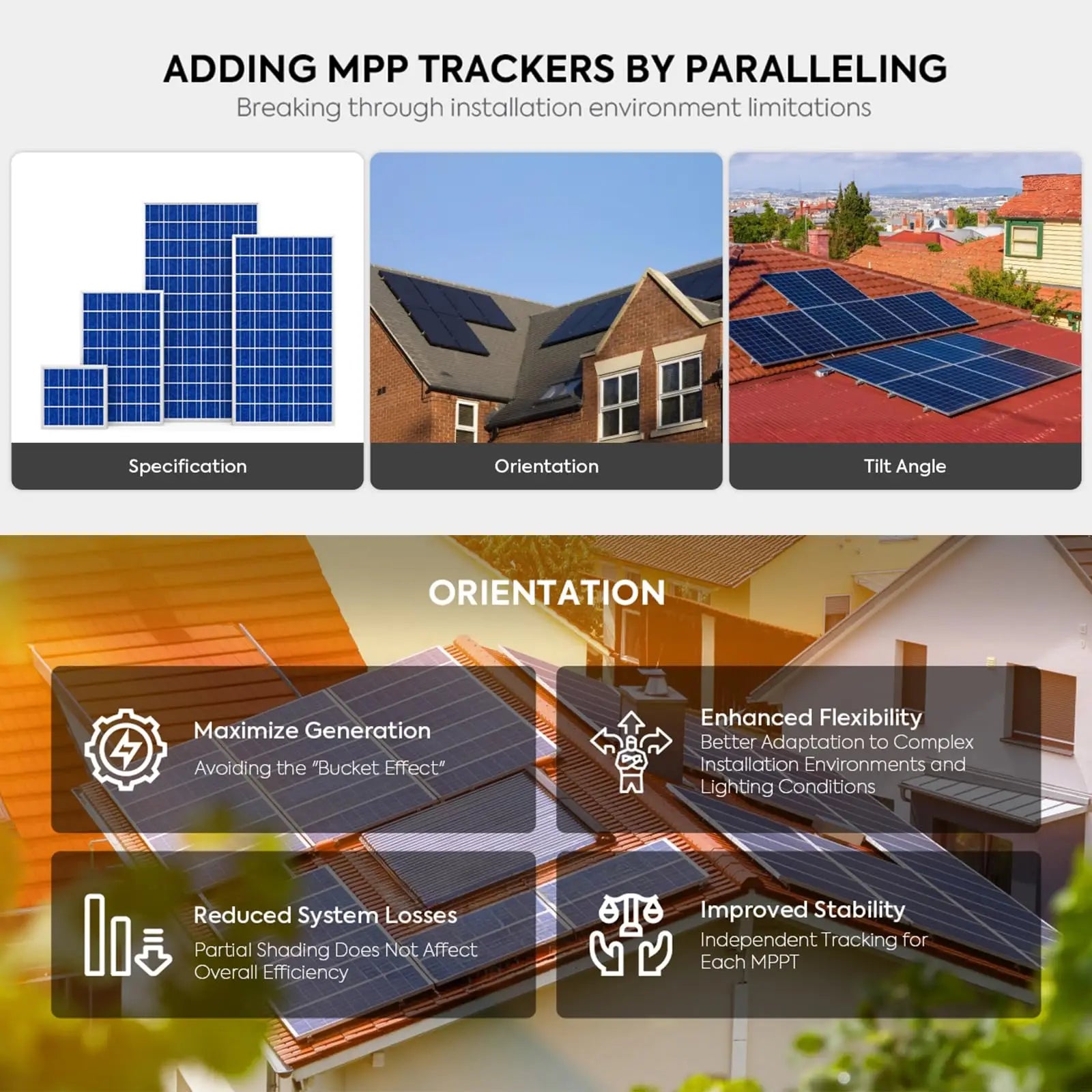 Controlador solar MPPT de 60A, regulador solar paralelo, adequado para baterias de chumbo-ácido e fosfato de ferro-lítio de 12V/24V/36V/48V. - 9