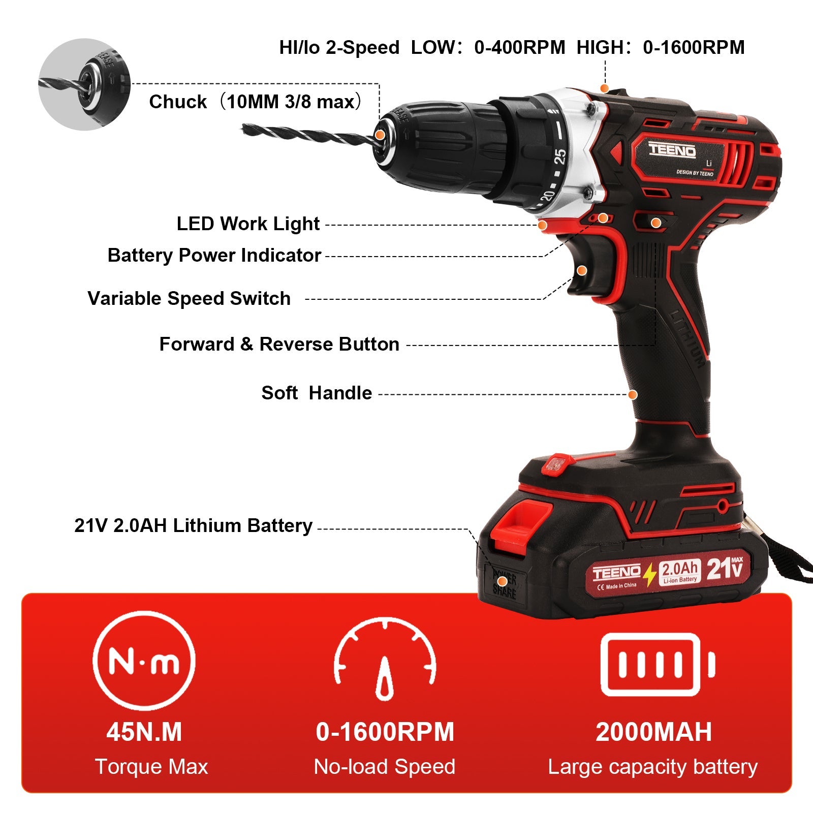 TEENO Perceuse Visseuse Sans Fil 21V Pour Batterie Makita 2x2.0Ah Batteries,45 Nm Visseuse Devisseuse Sans Fil,25+1 Réglages de Couple,2 Vitesses,46 - 2
