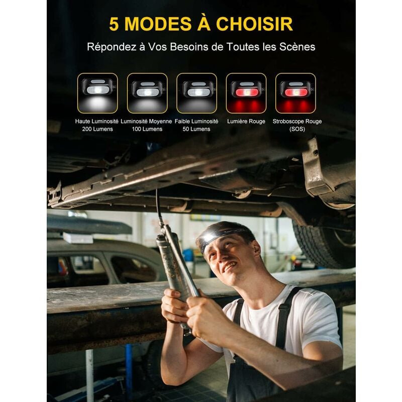 Lampe frontale, puissante et rechargeable avec 5 modes d'éclairage, étanche IPX4, lampe frontale LED portable avec lumière rouge - 2