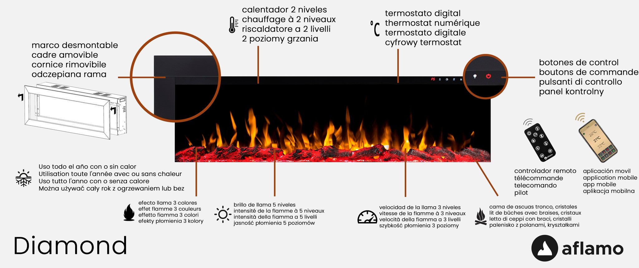 Kominek elektryczny AFLAMO Diamond 128 - ogień premium - do zabudowy - 127x45x17 cm - dekoracyjny kominek LED z grzaniem 750/1500 W