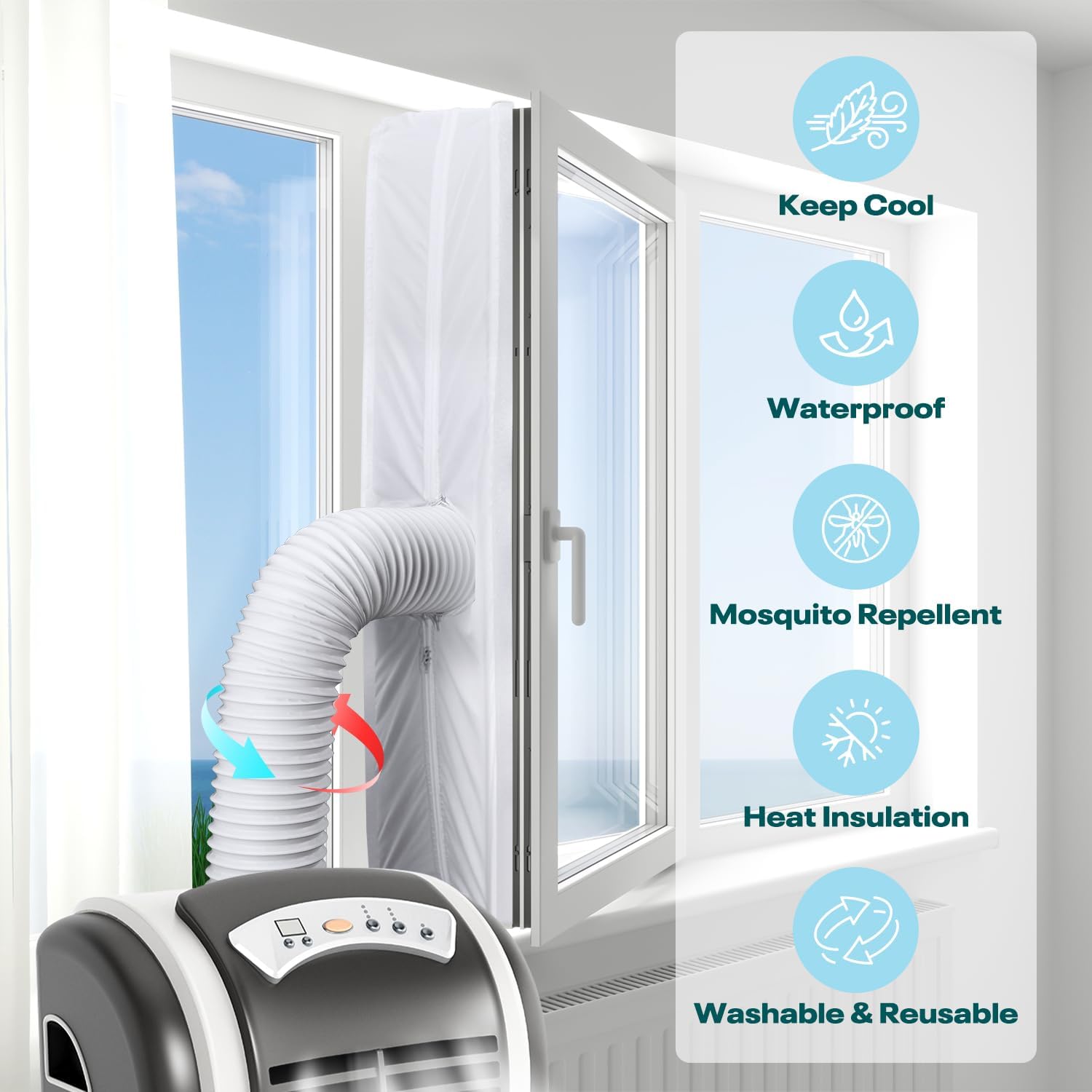 Kit De Calfeutrage Climatiseur Mobile, Double évents Imperméable Kit Fenêtre Climatiseur Mobile Convient Pour Le Conditionneur Avec Tuyau Simple Et Double