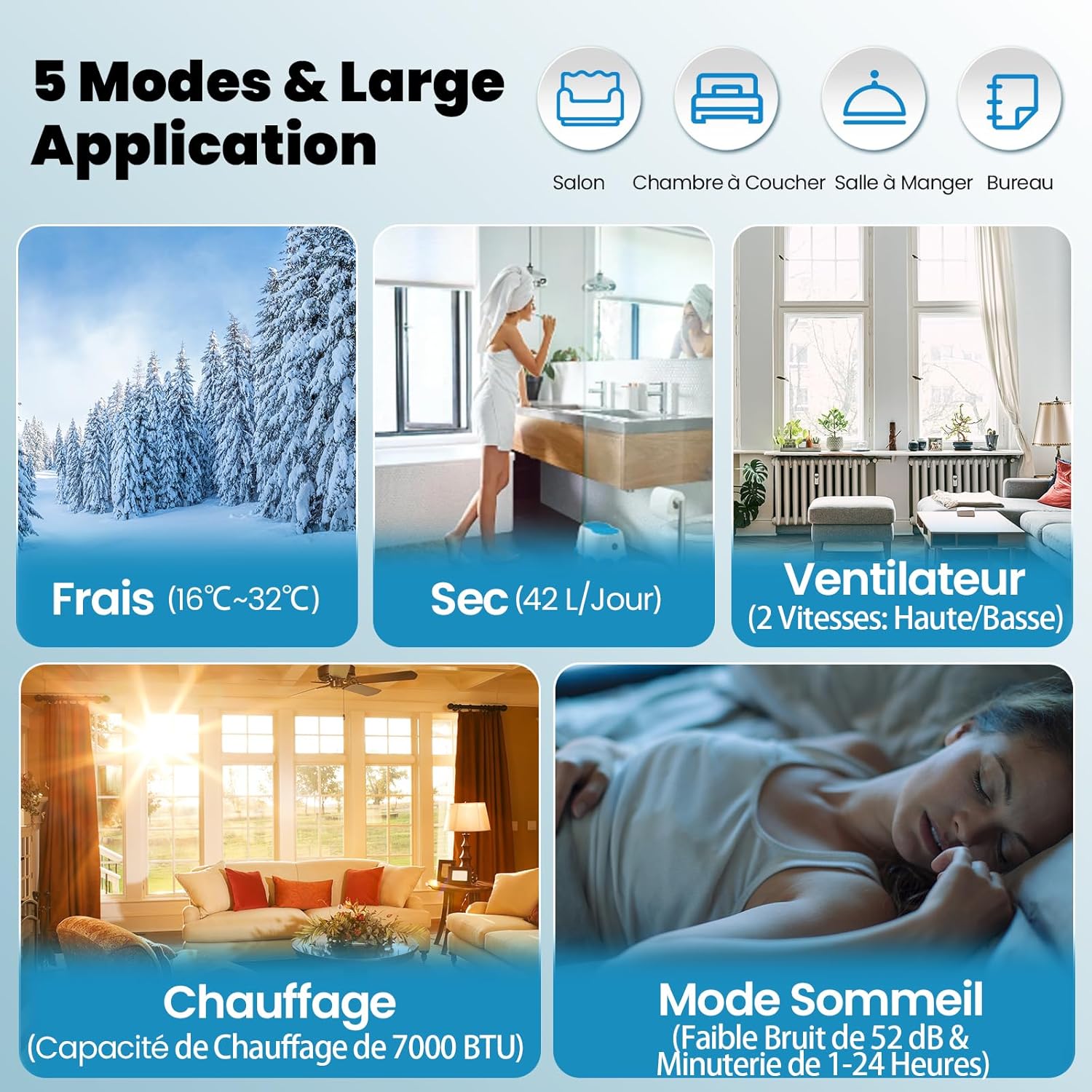 Ar condicionado portátil de 9000 BTU com exaustor, ventilador e desumidificador 4 em 1, frigorífico e aquecedor - 5