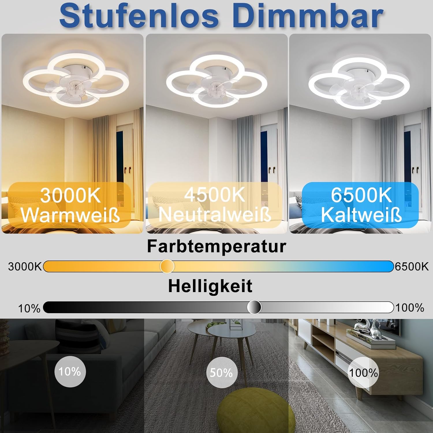 ZMH Ventilador de techo con luz, silencioso, 6 velocidades, moderno, regulable para sala de estar - 4