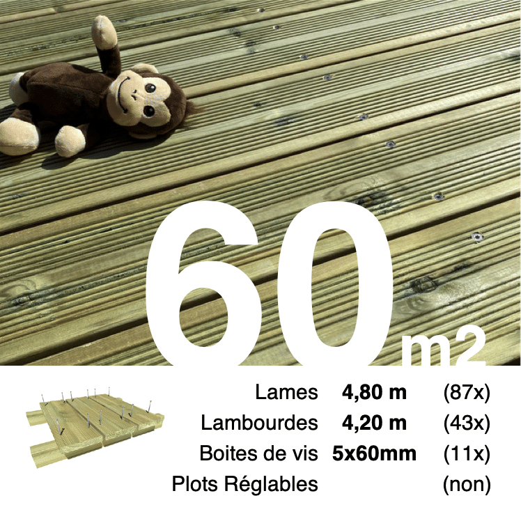 60