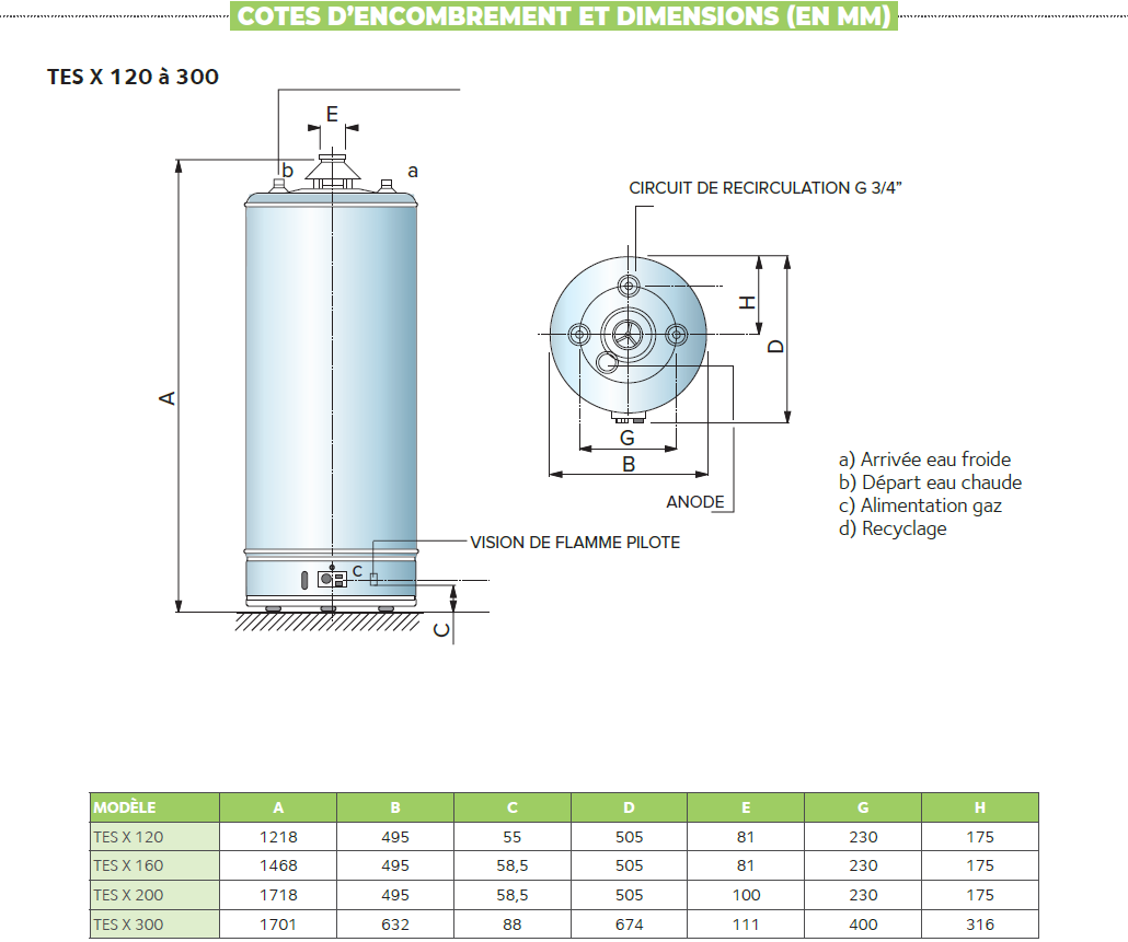 Chauffe-eau Gaz Sol Cheminée TES-E X (SGA-E X) Ariston - 155 Litres - 2