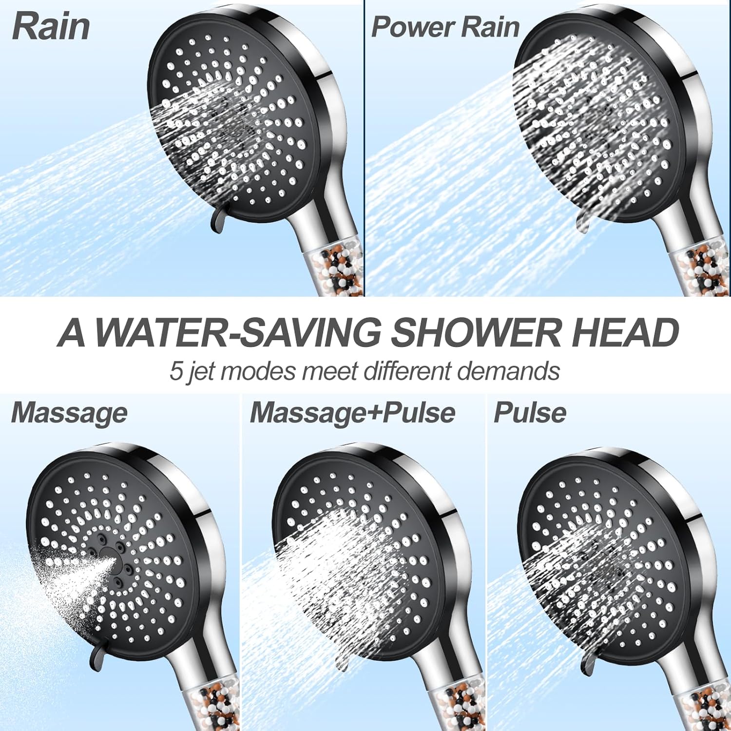 Pommeau de Douche,avec Filtre à Billes,5 Modes Spray,Portatif à Grand Débit pour l'élimination du Chlore,Des Métaux Lourds,avec Tuyau de 1.5M - 4