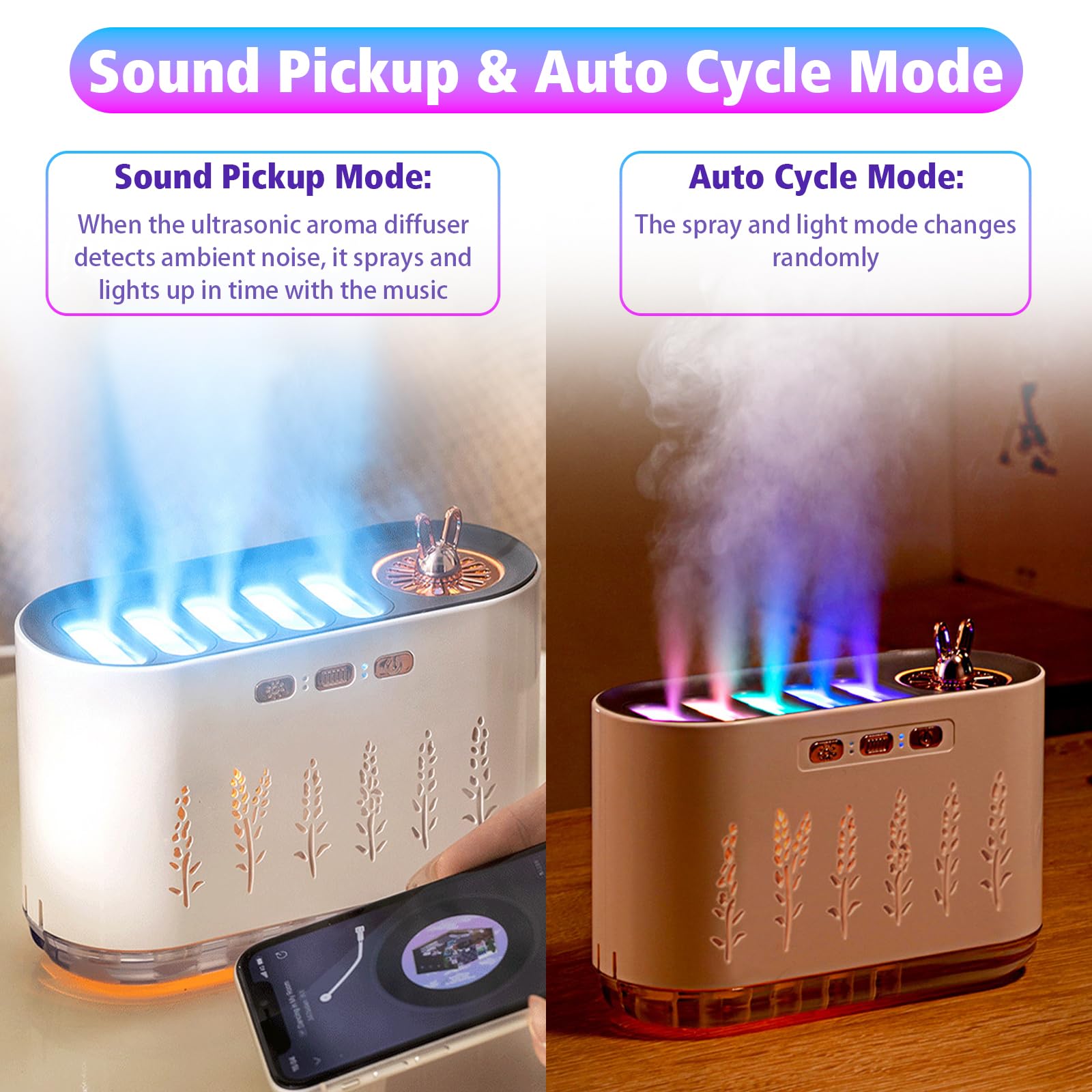 Dynamique Humidifier Chambre,Mini humidificateur Dynamique,Cool Mist ...