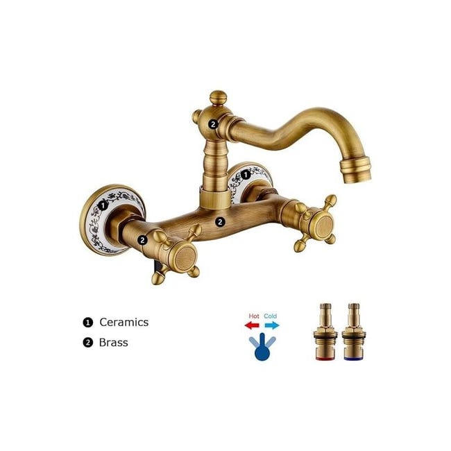 Lavabo Grifo Pared Vintage Lavabo Grifo Pared Fregadero Grifo De