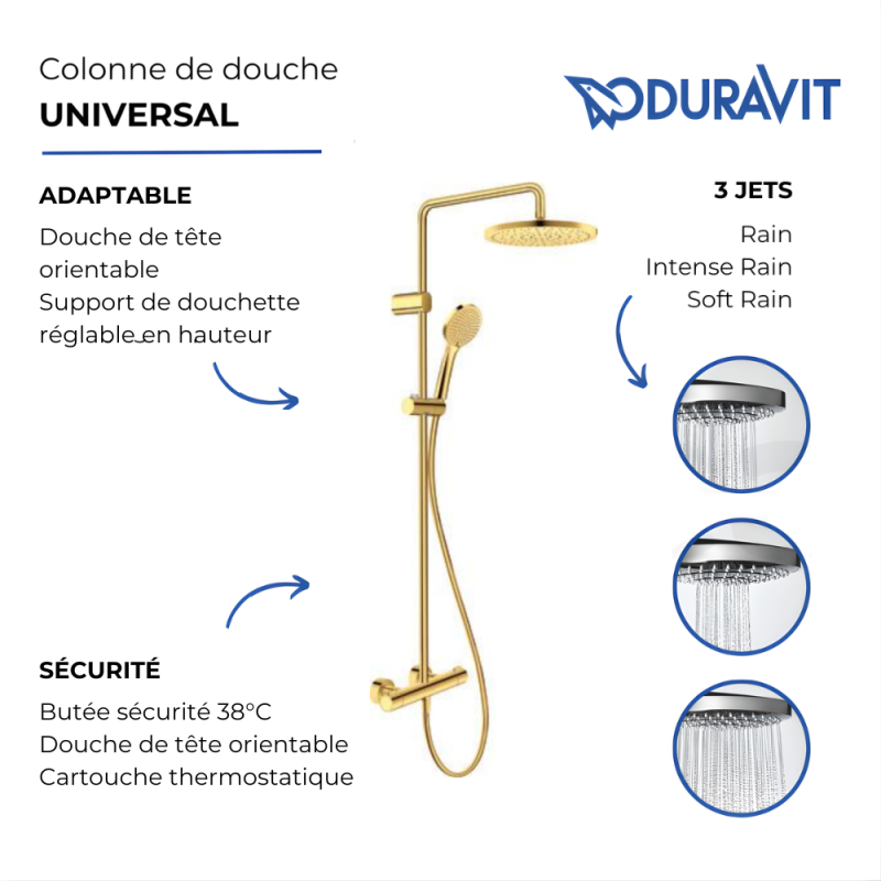 Colonne de douche thermostatique DURAVIT MinusFlow doré poli - 3