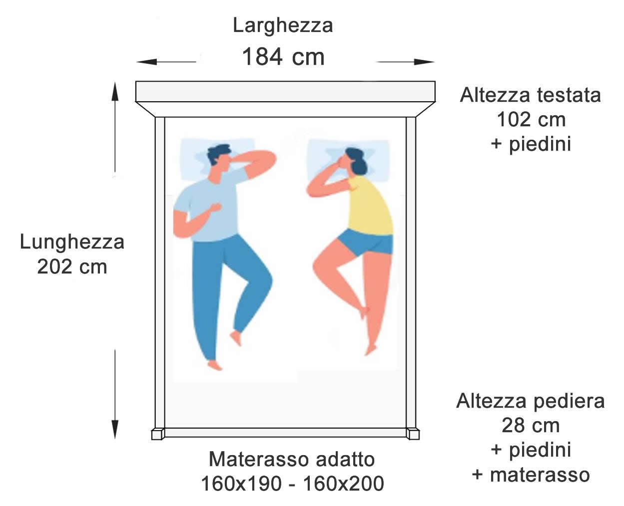Scheda misure letto modello Lavanda
