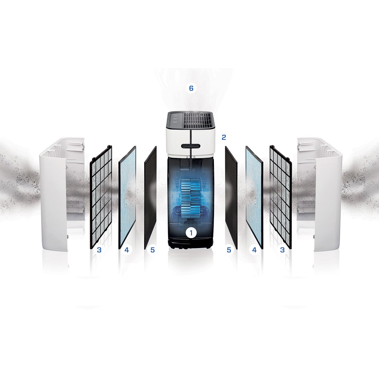 Purificatore d'aria HEPA Ionizzatore CA-510Pro Smart – Purificatore d'aria smart con controllo app per casa e ufficio contro polveri sottili - 4