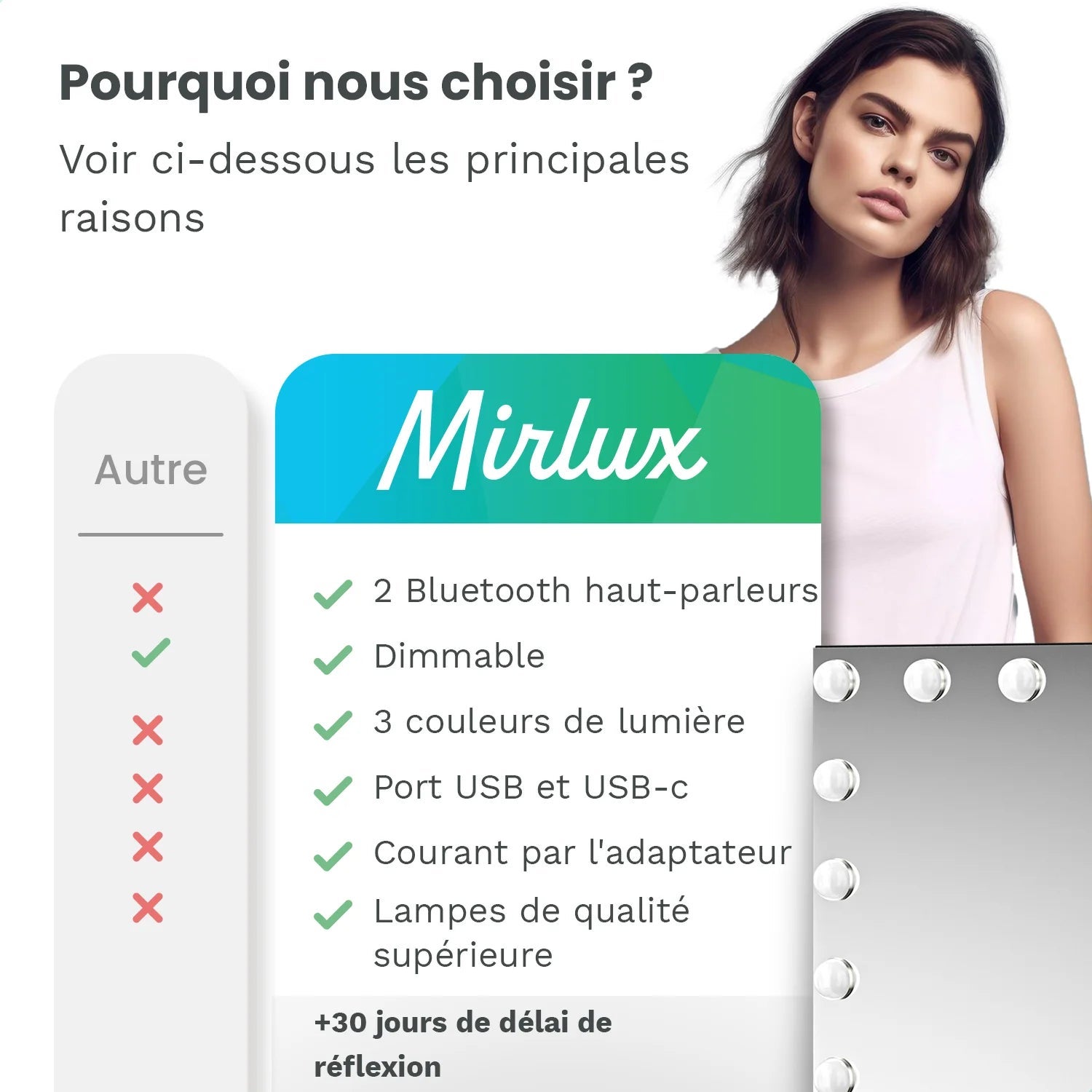 Miroir de maquillage Mirlux Hollywood 80x60 cm - 2 haut-parleurs Bluetooth - Ports de chargement USB et USB-C - Blanc - 7