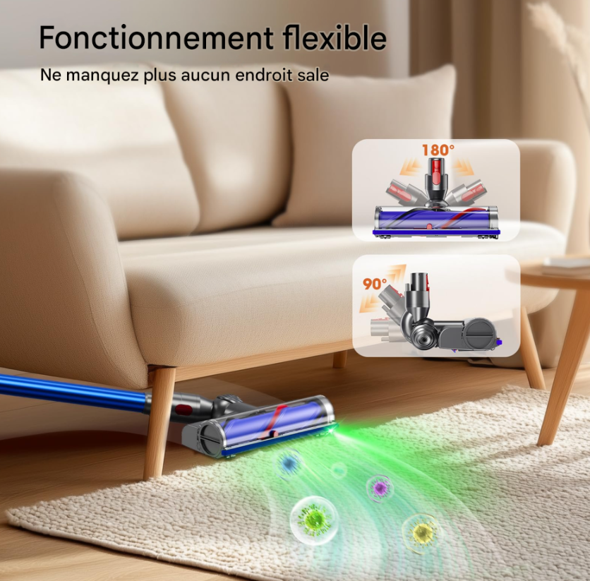 Brosse d'aspirateur Dyson - Compatible V7/V8/V10/V11/V15/G5 - Accessoire Original - 6