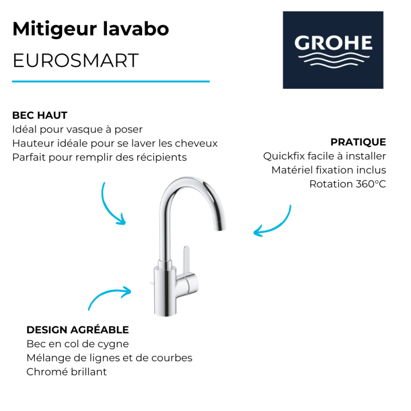 Mitigeur lavabo haut GROHE Eurosmart Cosmopolitan L - 3