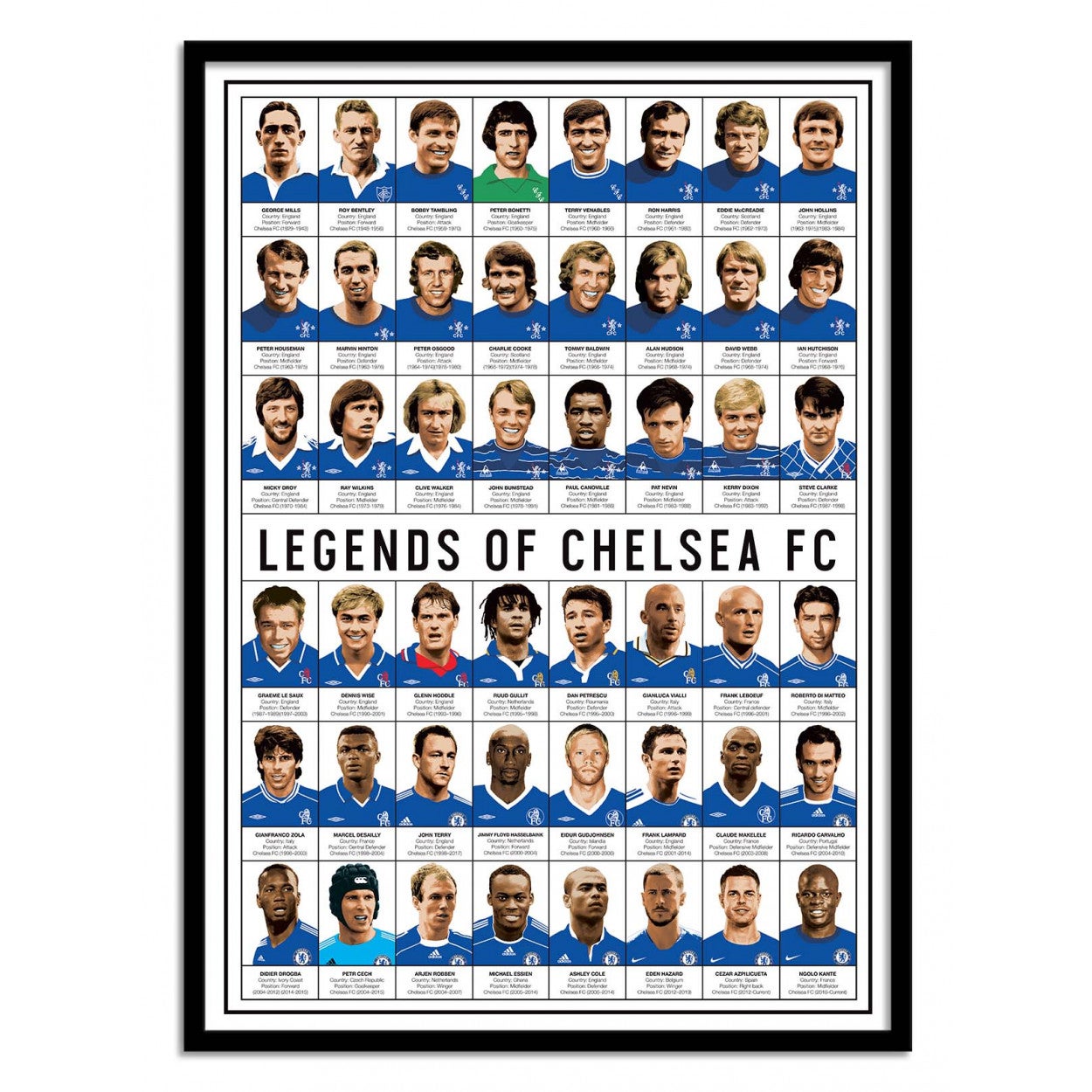 Affiche d’art 30 x 40 cm - Legends of Chelsea FC - Olivier Bourdereau - 2