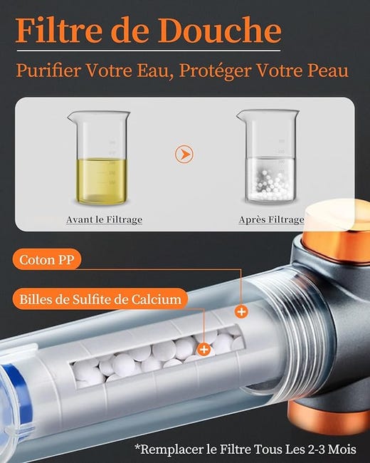 Soffione Doccia con Filtro, Doccino per Doccia con 1.5M Tubo Anticalcare Doccetta 3 + 1 Tipi di Getti alta Pressione Shower Head Risparmio Idrico Soffione Doccia con Filtro, Doccino per Doccia con 1.5M Tubo Anticalcare Doccetta 3 + 1 Tipi di Getti alta Pressione Shower Head Risparmio Idrico