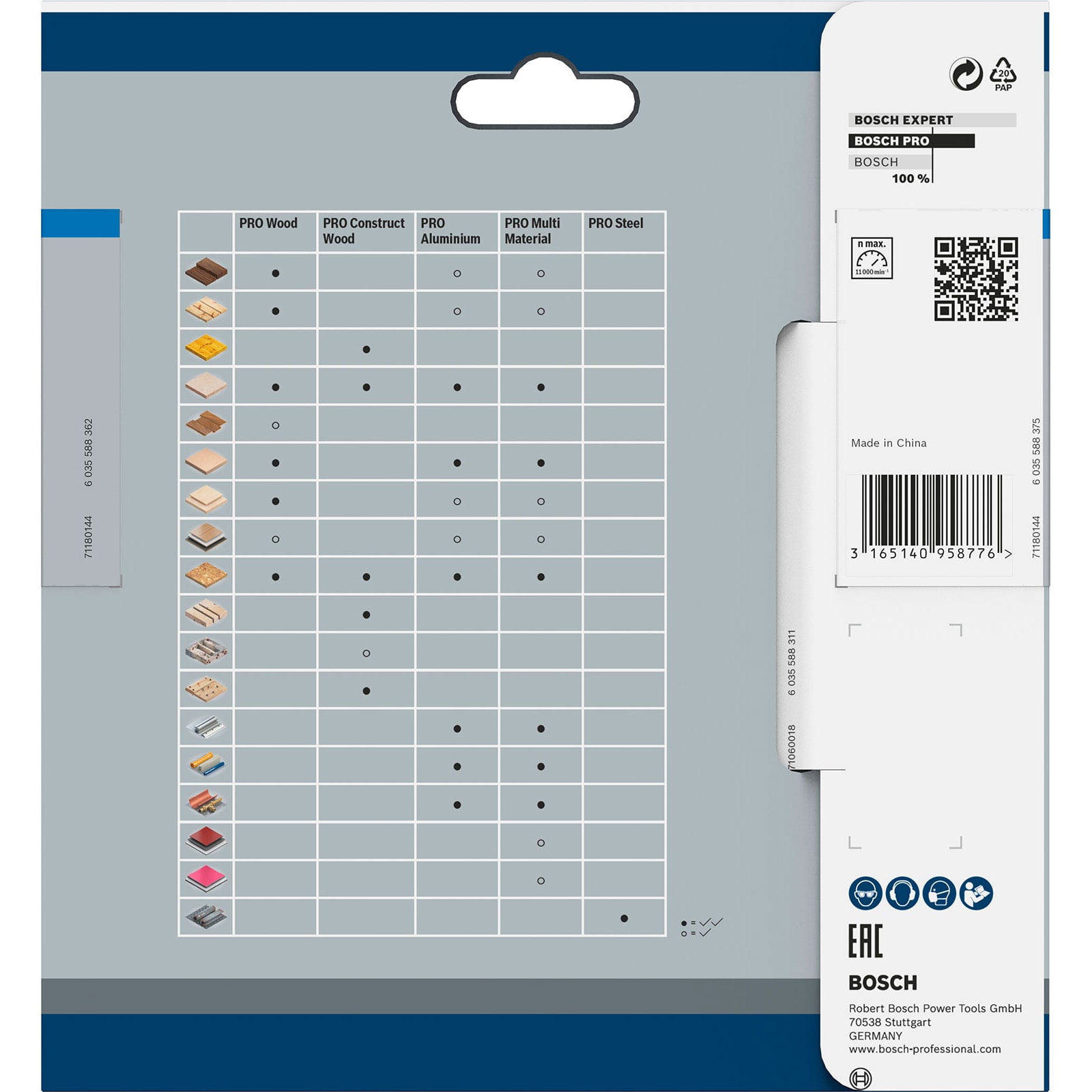 Bosch Scie circulaire type de lame pour l'aluminium, 140x1.6 / 1.1x20, 50 dents - 5