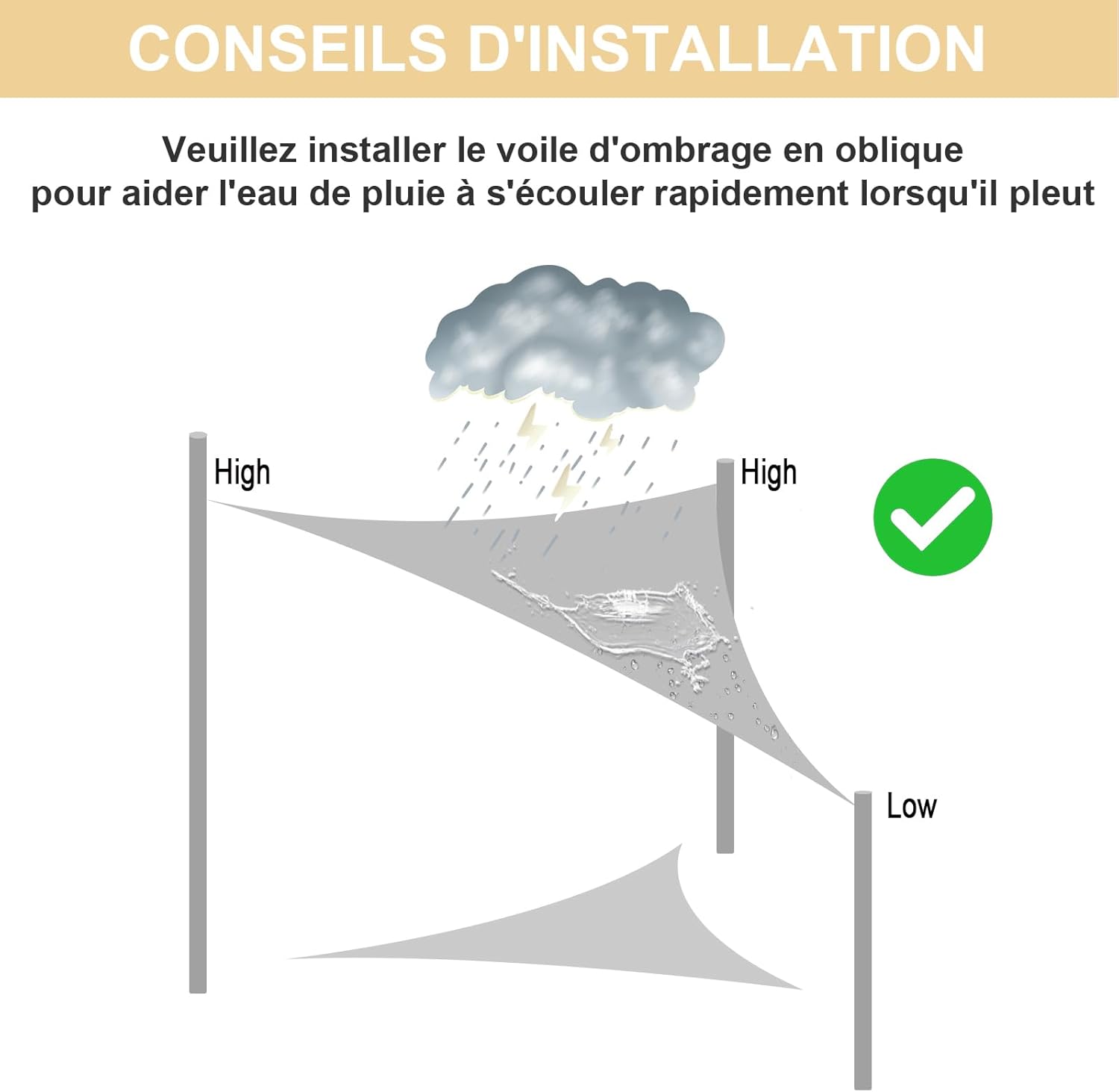 Voile d'ombrage imperméable, triangle de 4 x 4 x 4 mètres, toile d'ombrage pour patio extérieur terrasse balcon, jaune sable - 4
