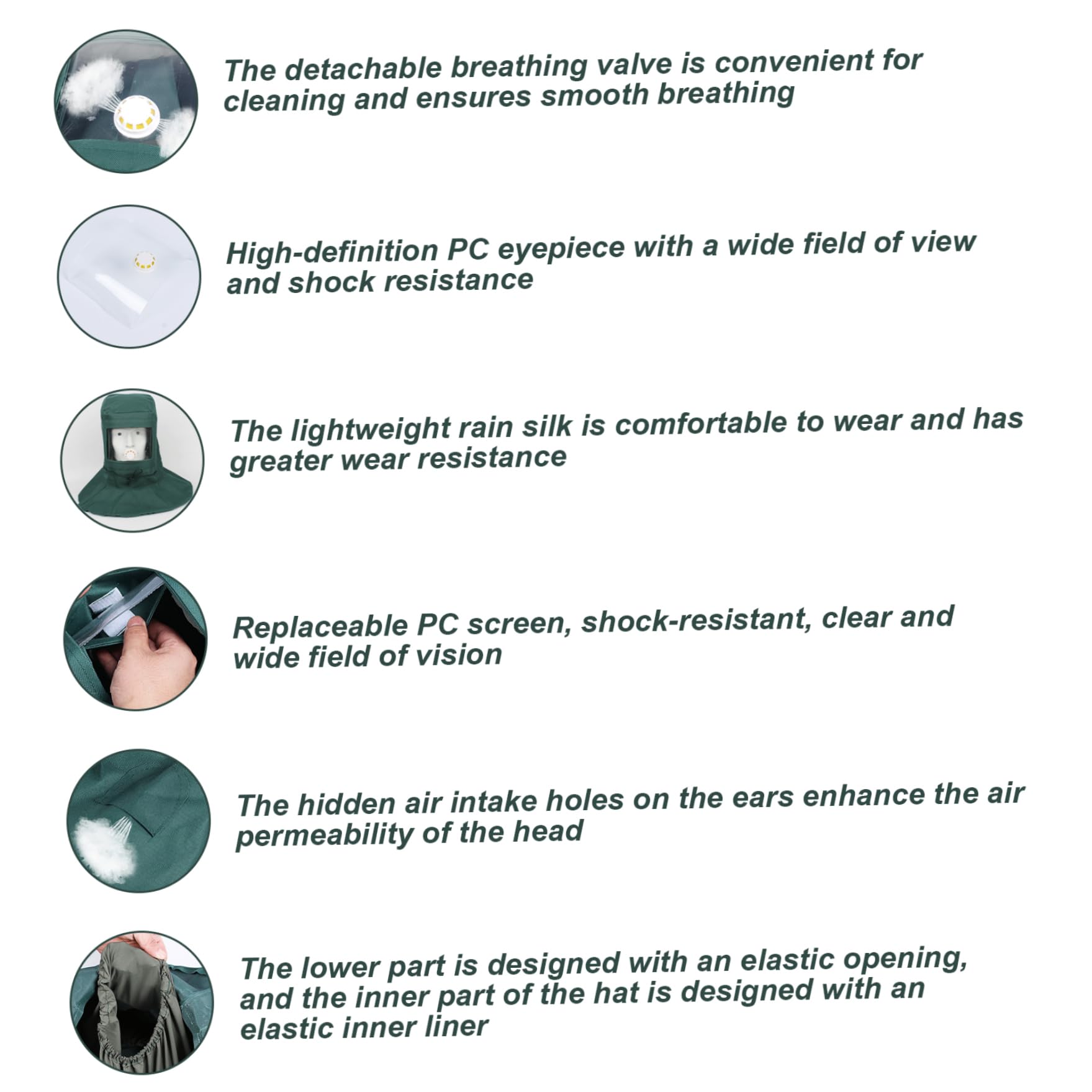 Hotte de sablage avec masque à vision claire et corde réglable - Protection anti-poussière pour polissage,peinture et travaux poussiéreux - 5
