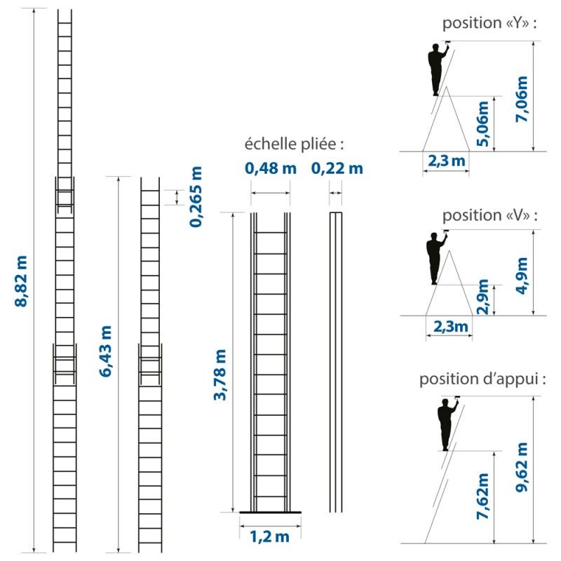 HOSTRÖM Echelle transformable 3 plans StablePro 3x14 marches aluminium extensible coulissante, 6 positions, hauteur travail max 9,62m, garantie 5 ans - 3