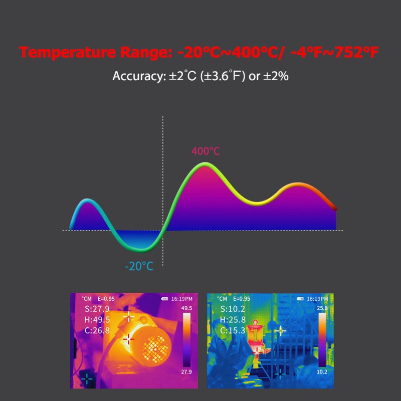 Cámara termográfica infrarroja portátil, 120x90, sin enfoque, medición de temperatura de -20 ℃ a 400 ℃, color negro. - 7