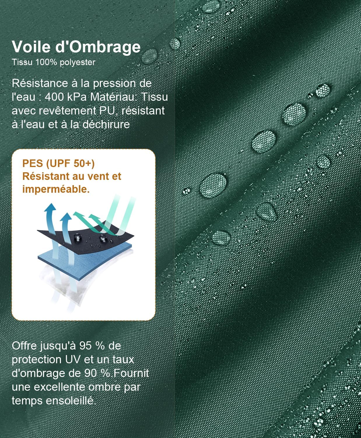 Voile d'ombrage 3x4m Rectangulaire Imperméable à l'eau PES Toile d'ombrage Verde avec 95% de Protection UV pour Patio Extérieur Jardin - 3