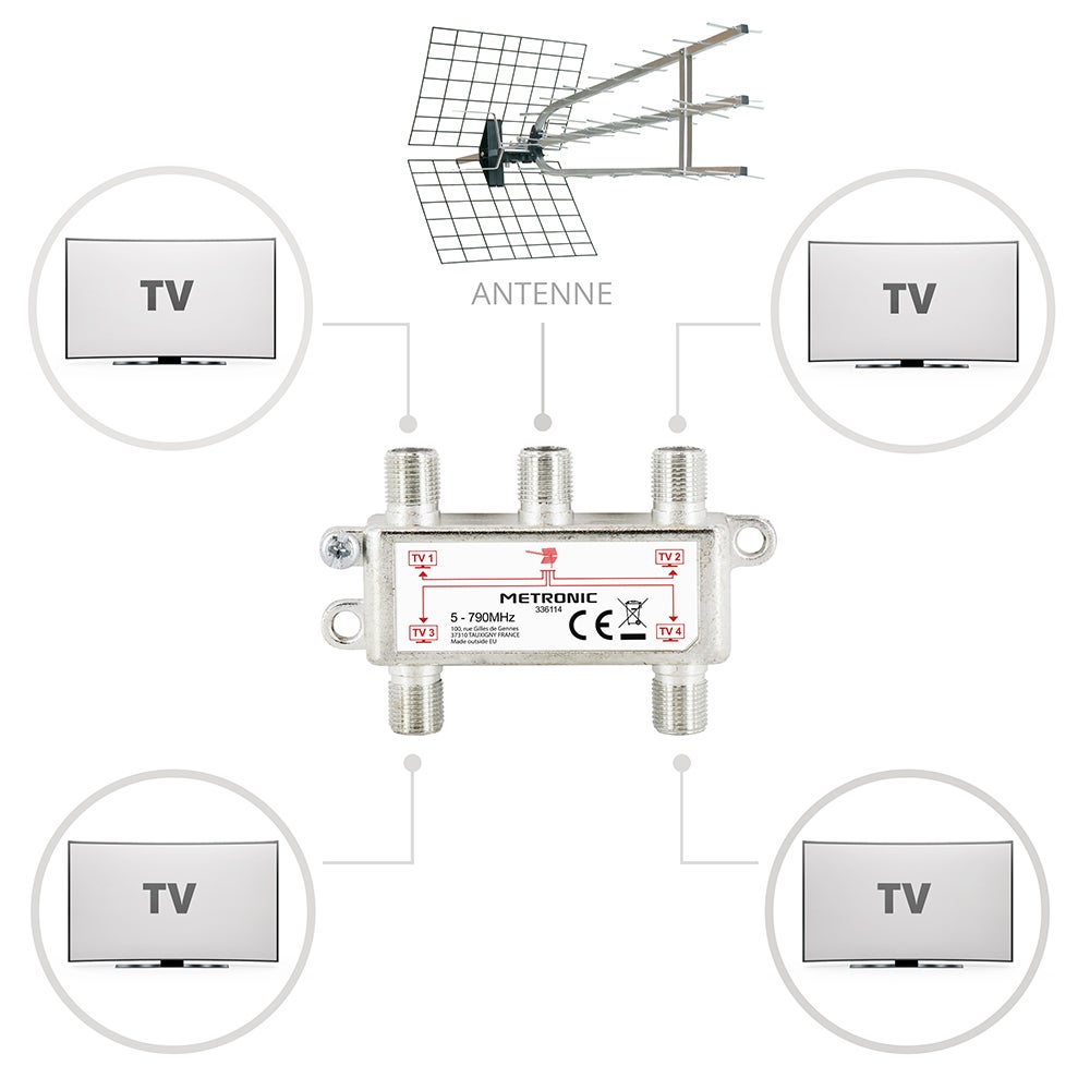 Répartiteur TV 4 sorties à fiche F blindé métal - 4
