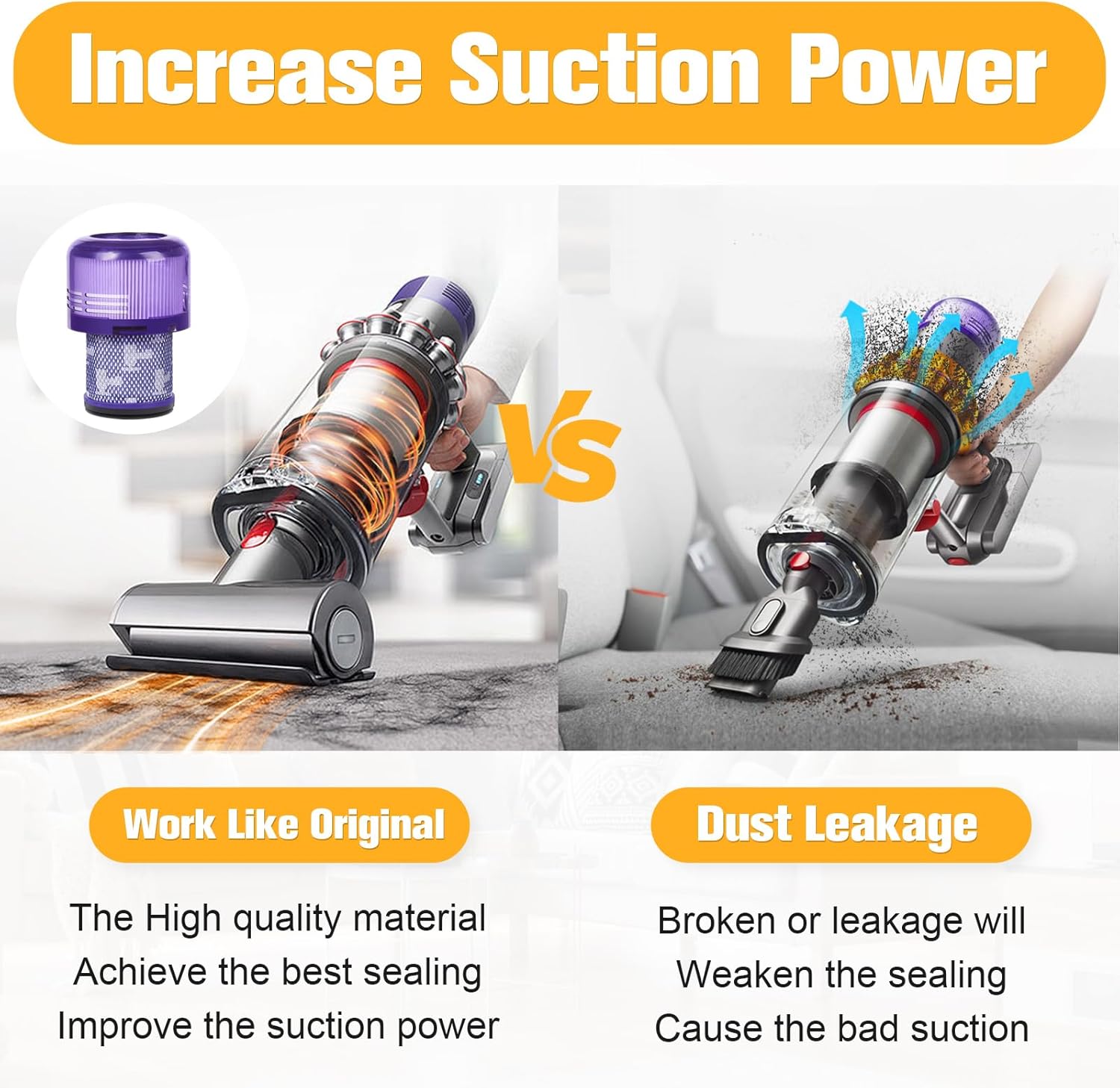 Poubelle Collecteur Réservoir pour Dyson V11 V15 SV14 SV17 Filtre Bac à Poussière Cuve Pièces Détachées Accessoires Conteneur Filtrante Rechange - 3