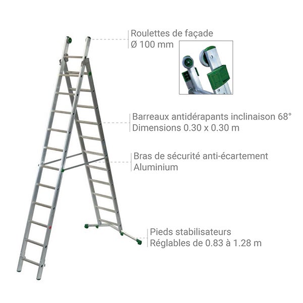 Echelle 2 plans transformable ES10F15 - 4